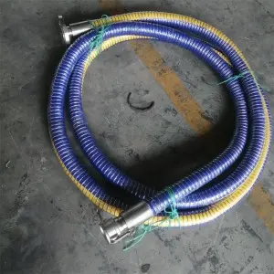 China Factory for Blue Composite Suction Discharge Hoses Pipeline
