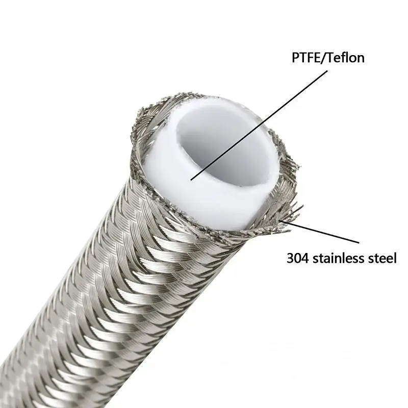 2021 High quality Metal Expansion Joint -
 Corrosion Resistance Ptfe/Teflon Lined Wire Braided Metal Hose  – HESPER